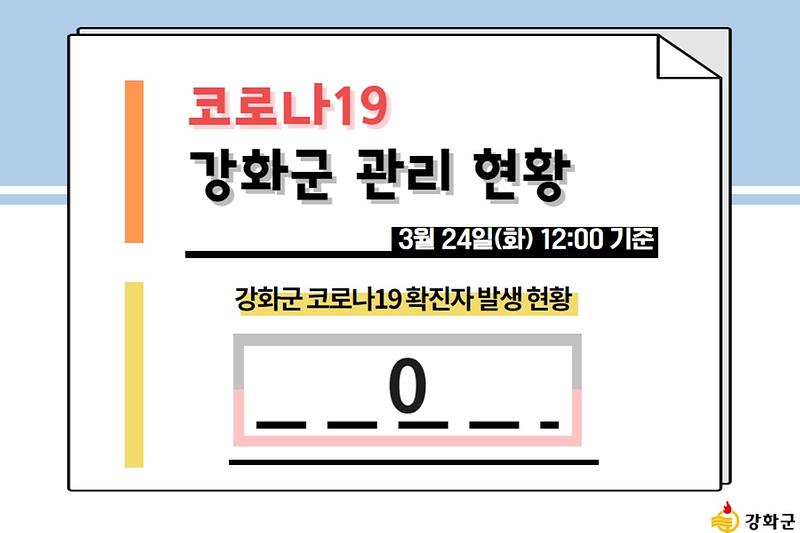 3/24일(화) 12:00 기준 강화군 관리 현황을 알려드립니다. 사진